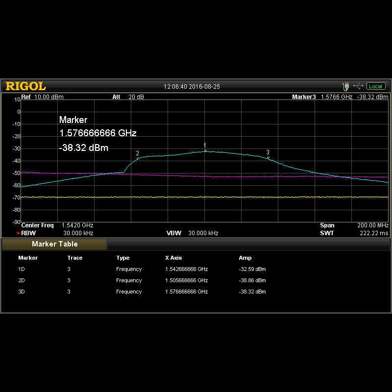 Nooelec Active Inmarsat 受信バンドル - LNA ＆ フィルターモジュール、高利得 (3.5dBi) 1550MHz パッチアンテナ、SMADCブロック、ケーブル＆アダプターほとん 送料無料Nooelec Active Inmarsat 受信バンドル - LNA \u0026 フィルター